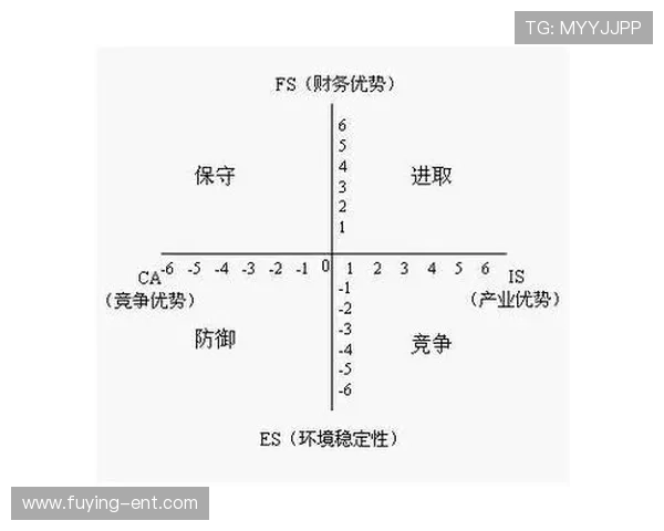 立博集团在全球博彩行业中的领导地位与发展战略分析